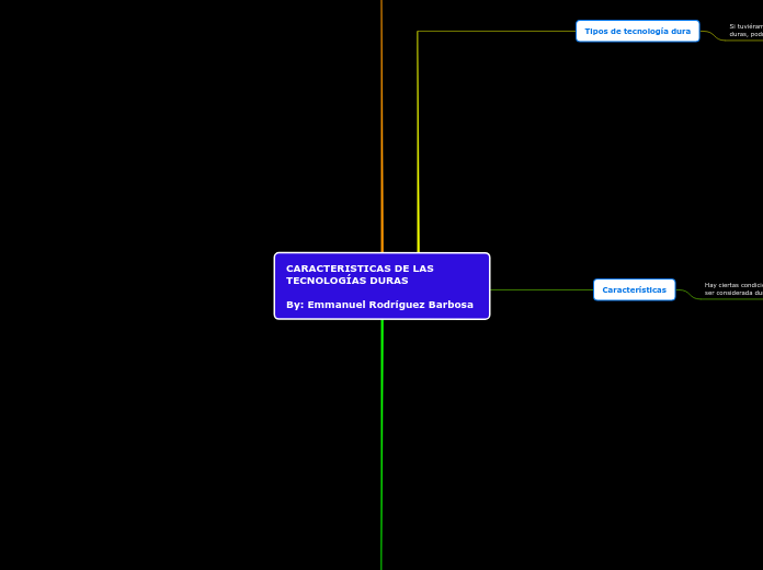 CARACTERISTICAS DE LAS TECNOLOGÍAS DURAS           
                              
By: Emmanuel Rodríguez Barbosa