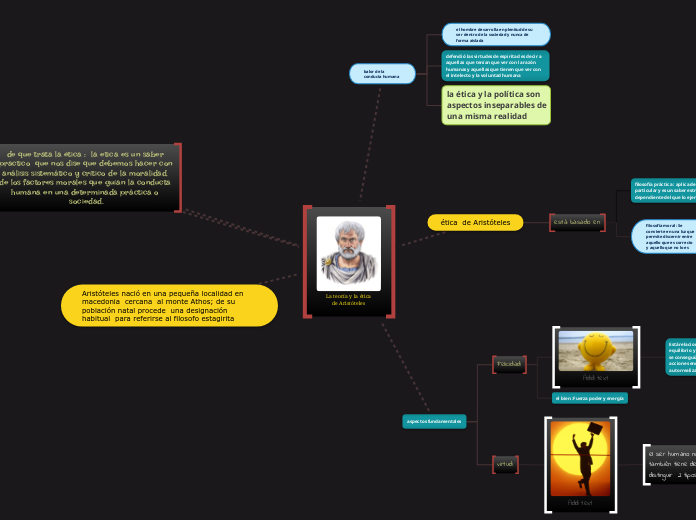 La teoría y la ética de Aristóteles