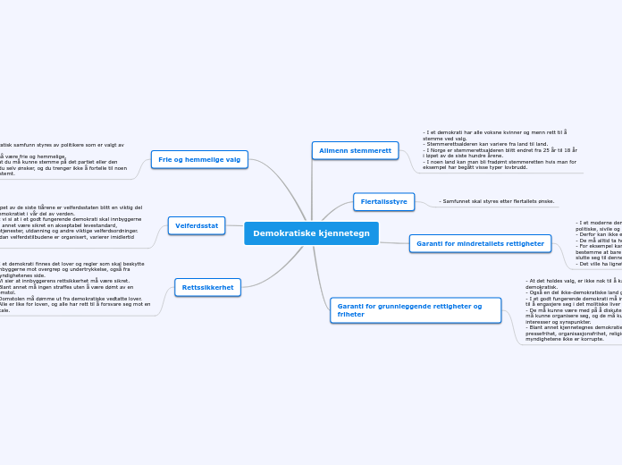 Demokratiske kjennetegn