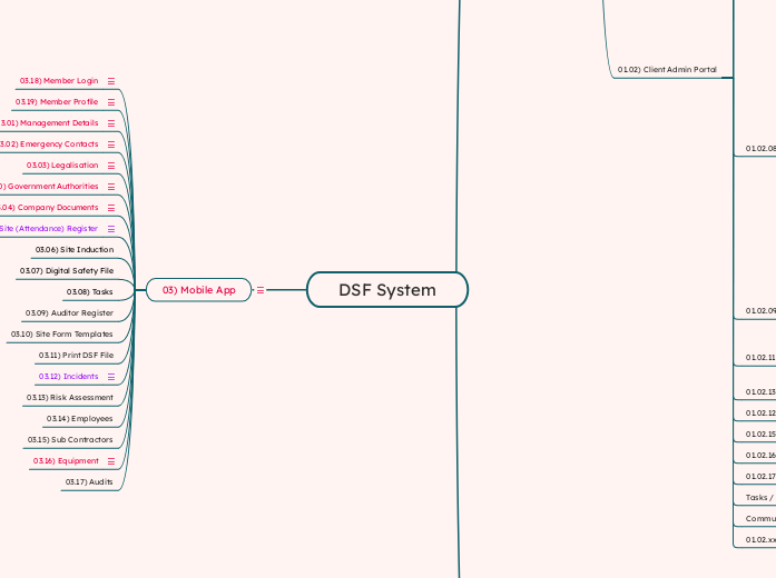 DSF System