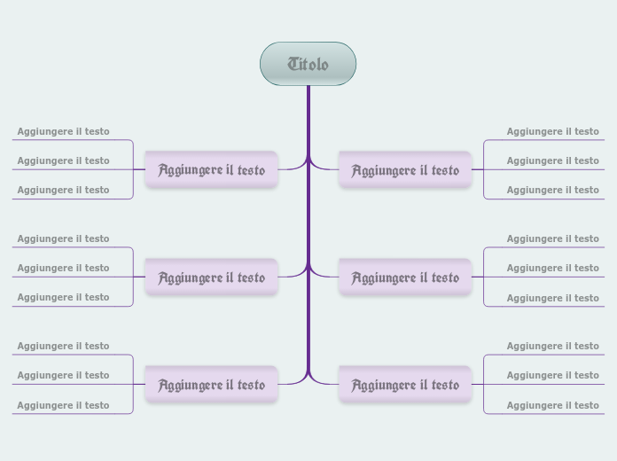 Diagramma Arbre