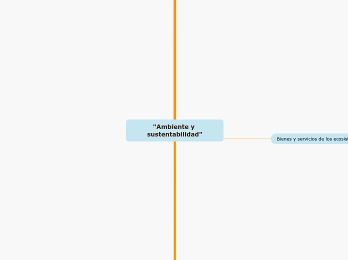 "Ambiente y sustentabilidad"
