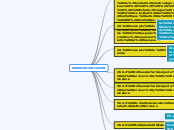 Sistemas de Comunicaciones