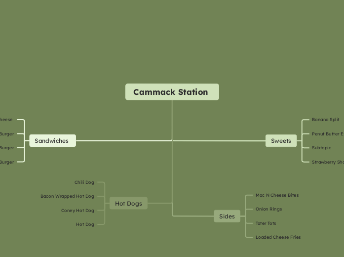 Cammack Station 