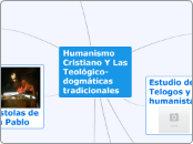 Humanismo Cristiano Y Las Teológico-dogmáticas tradicionales