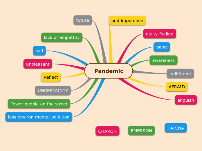 Pandemic