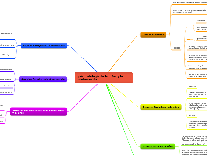 psicopatologia de la niñez y la   adolescencia