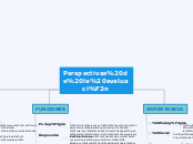 Perspectivas de la evaluación