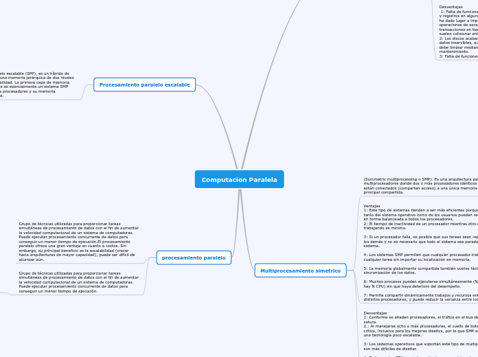 Computacion Paralela