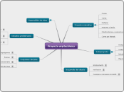 Proyecto arqitectónico