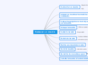 projet intégrateur