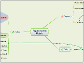 Segmentation Update