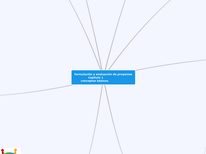 formulación y evaluación de proyectos
               Capitulo 1
       conceptos básicos.