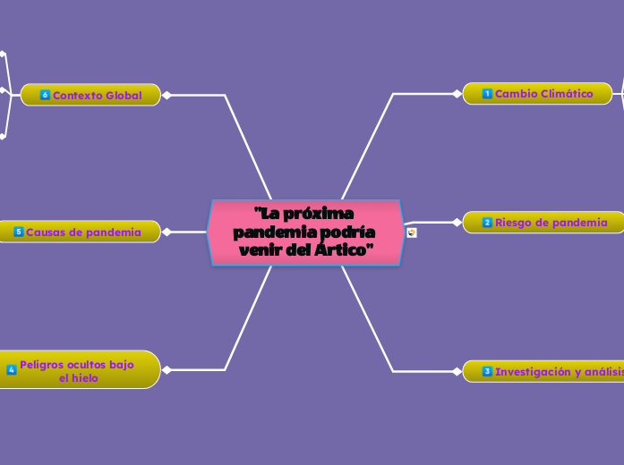 "La próxima pandemia podría venir del Ártico"