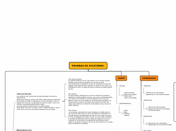 PRUEBAS DE ATLETISMO.