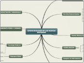 Apertura de negocios-mapa1