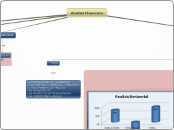 ANALISIS FIANCIERO UNIDAD ii