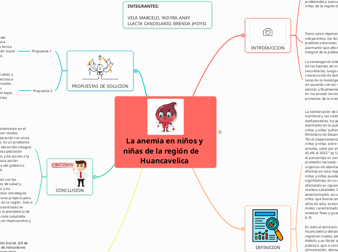 La anemia en niños y niñas de la región de        Huancavelica 