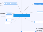 CARTOGRAFIA SOCIAL Y GEOGRAFIA COMUNITARIA