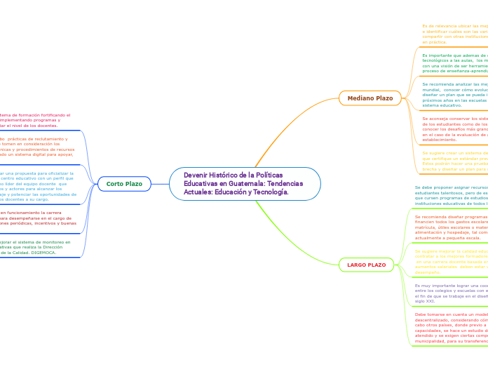 Devenir Histórico de la Políticas Educativas en Guatemala: Tendencias Actuales: Educación y Tecnología.