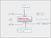 Diferenças entre  CM