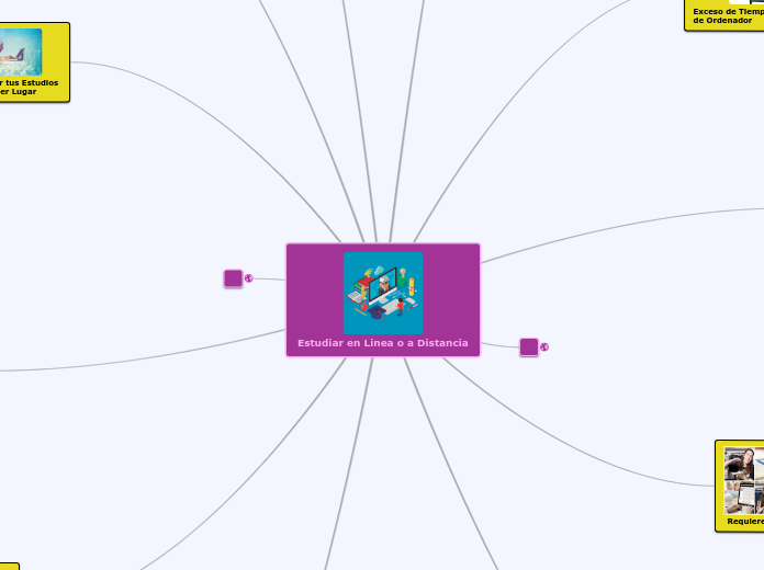 Estudiar en Linea o a Distancia