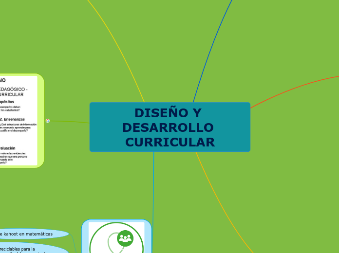 DISEÑO Y DESARROLLO CURRICULAR