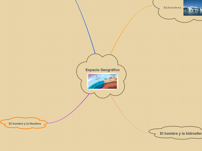 Espacio Geográfico