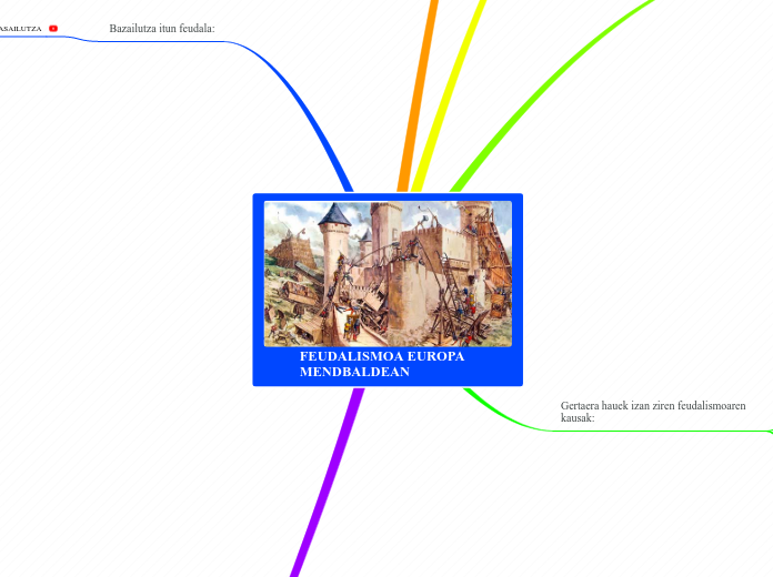 Feudalismoa Europa Mendebaldea (Nasra)