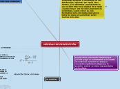 estadistica descriptiva