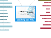 Coaching con PNL