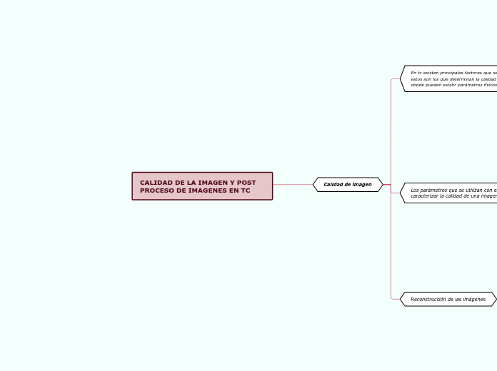 CALIDAD DE LA IMAGEN Y POST PROCESO DE IMAGENES EN TC