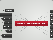 Gabriel's BMHS Research Cloud