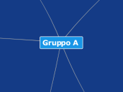 Gruppo A