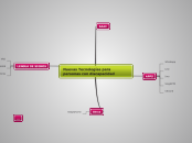 Nuevas Tecnologías para personas con discapacidad