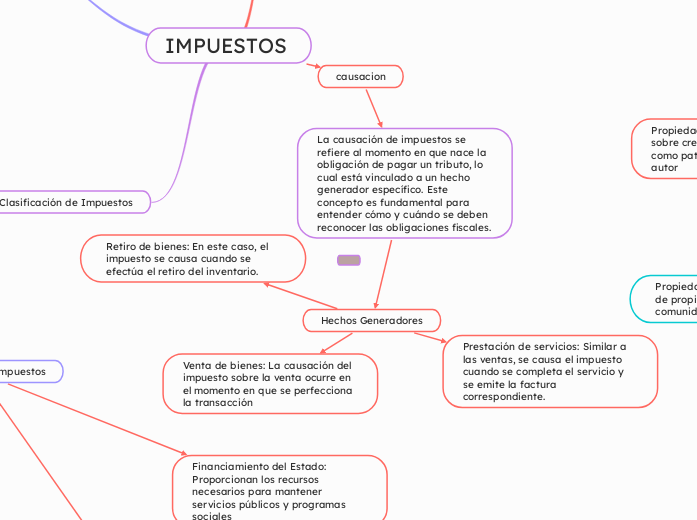 ELEMENTOS DE LA OBLIGACION TRITUTARIA