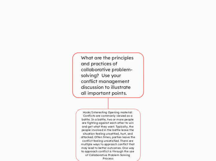 What are the principles and practices of collaborative problem-solving?  Use your conflict management discussion to illustrate all important points. 