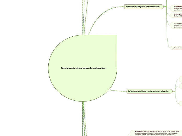 Técnicas e instrumentos de evaluación.