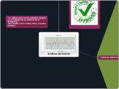 Gráficos de Control - Paola Santamaría