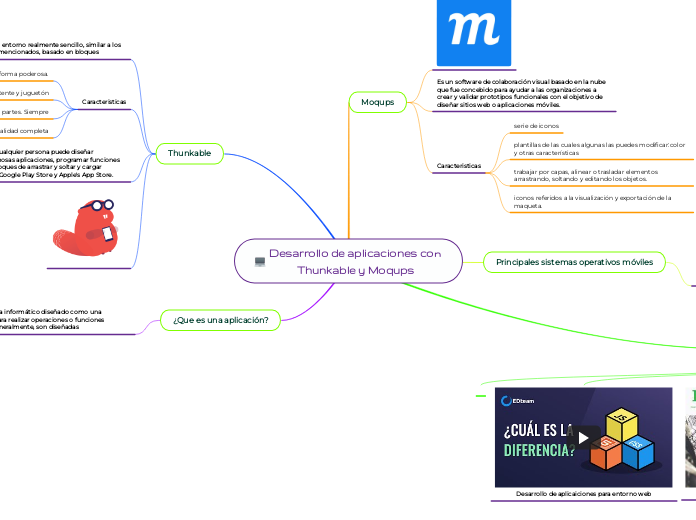 Desarrollo de aplicaciones con Thunkable y Moqups