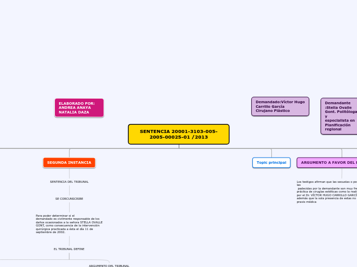 INTERPRETACION CONSTITUCIONAL