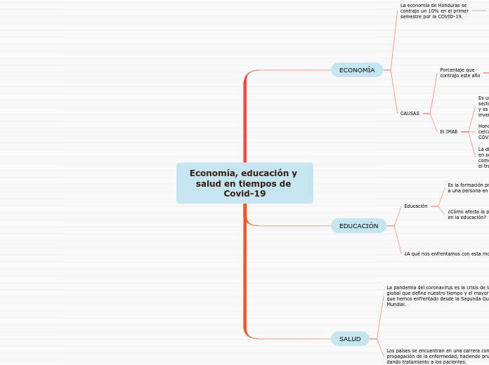 Economía, educación y salud en tiempos de Covid-19