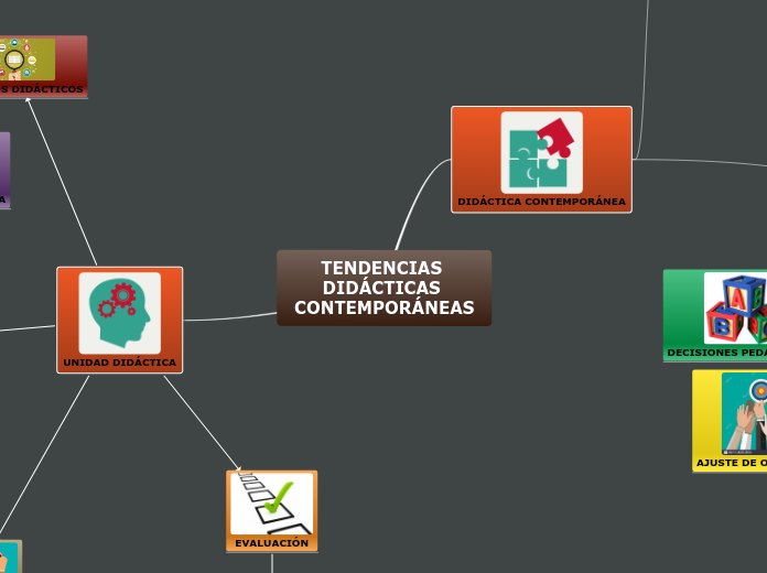 TENDENCIAS DIDÁCTICAS CONTEMPORÁNEAS