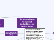 Razonamiento temporal deductivo con limitaciones