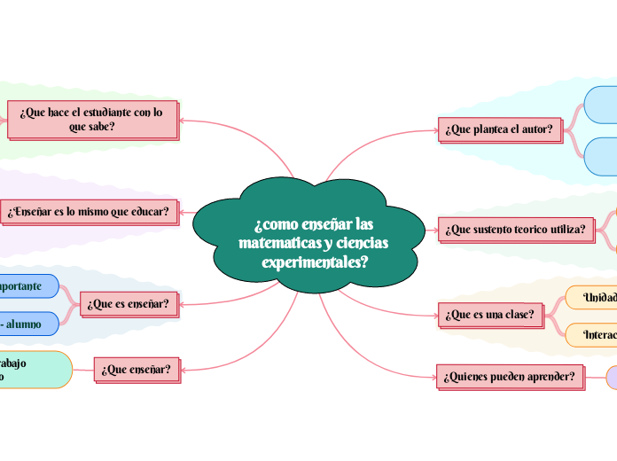 ¿como enseñar las matematicas y ciencias experimentales?