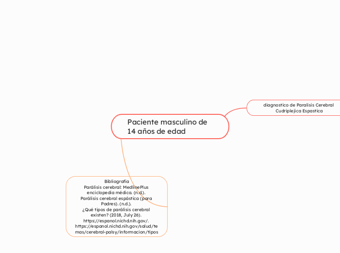 Paciente masculino de 14 años de edad