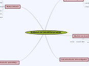 modulo de investigacion