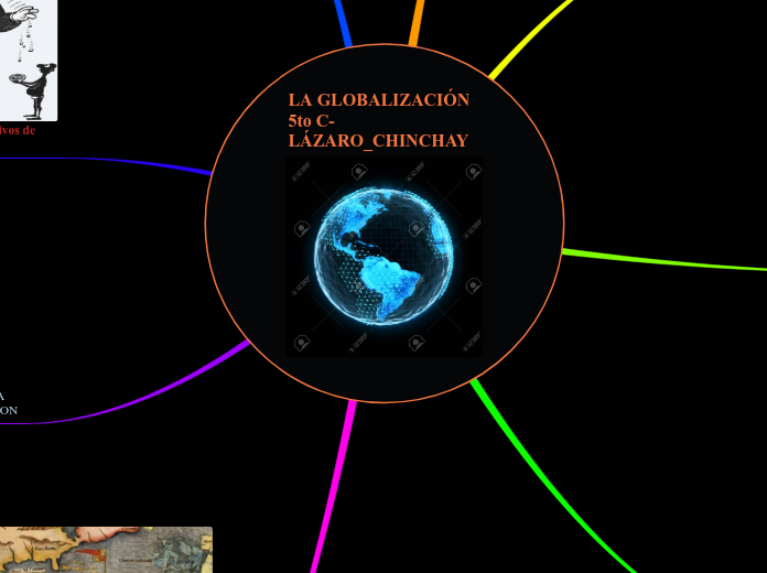 LA GLOBALIZACIÓN 5to C- LÁZARO_CHINCHAY