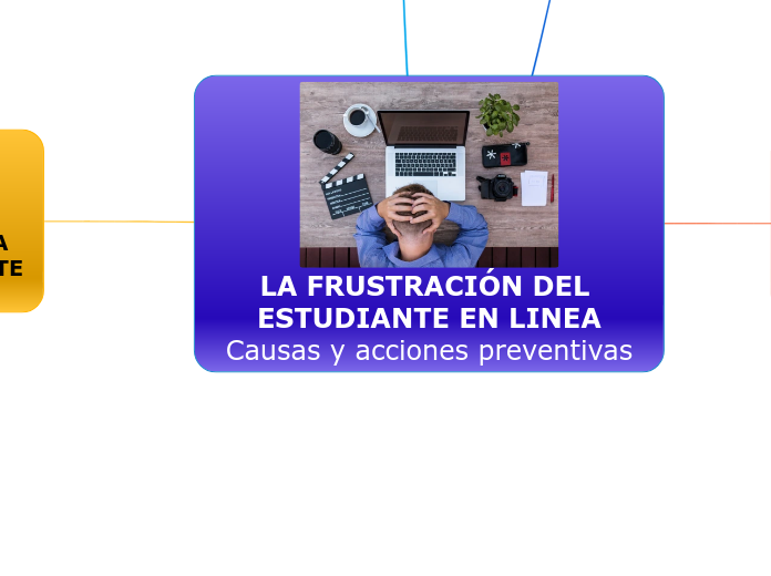 LA FRUSTRACIÓN DEL ESTUDIANTE EN LINEA
Causas y acciones preventivas