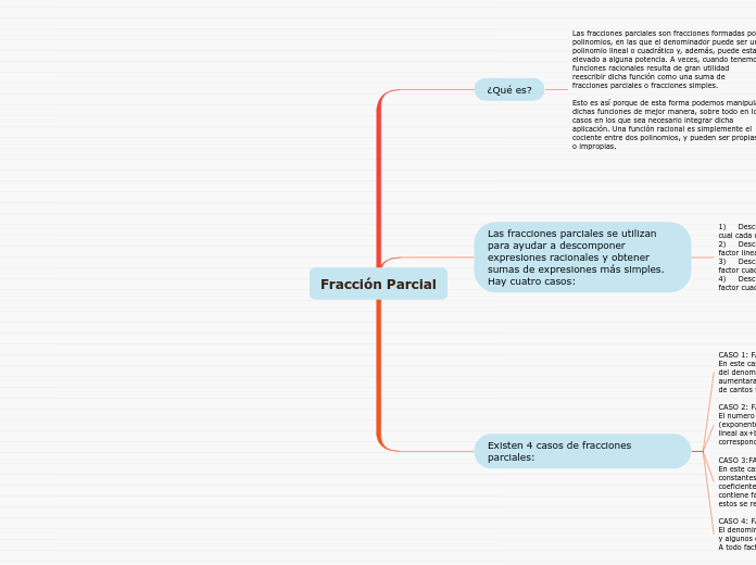 Fracción Parcial